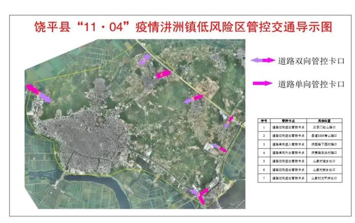 饶平发布汫洲镇低风险区内群众出行提示！