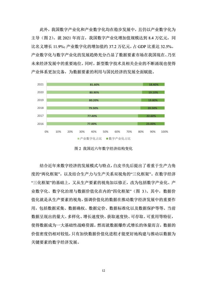 武汉大学：中国数据要素市场发展报告