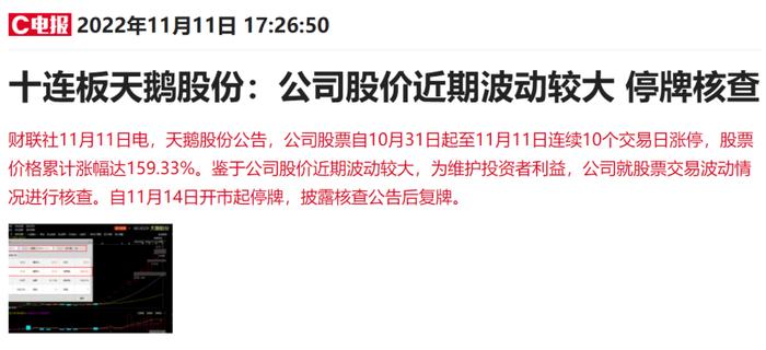 时隔十二个交易日又一家！十连板供销社概念大牛股停牌核查，未来复牌走势会否拷贝竞业达？