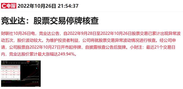 时隔十二个交易日又一家！十连板供销社概念大牛股停牌核查，未来复牌走势会否拷贝竞业达？