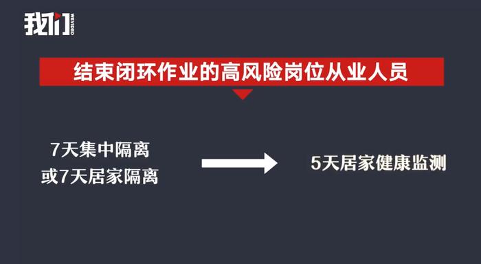 一文了解防疫措施优化，详细解读你关心的问题丨视频