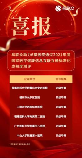 易联众以数字科技助力多家医院通过2021互联互通四级甲等测评