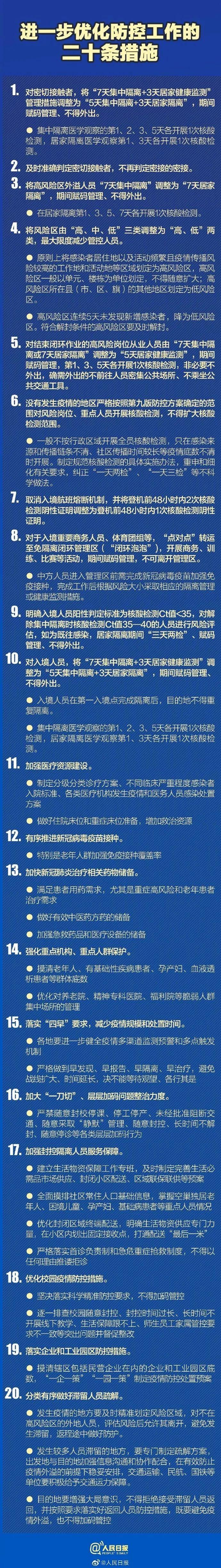 一文了解防疫措施优化，详细解读你关心的问题丨视频