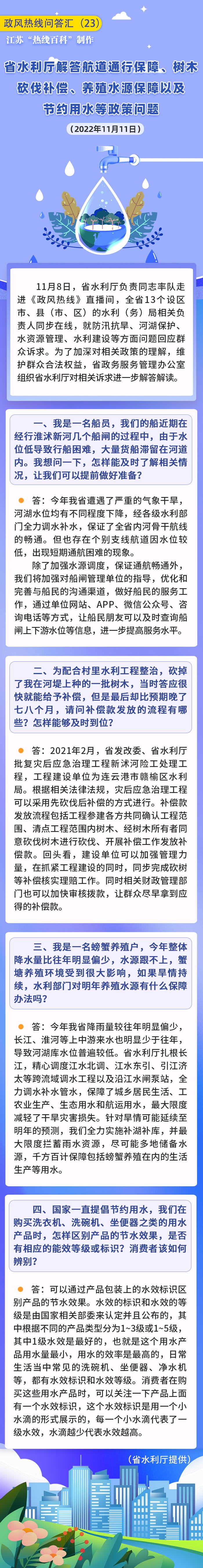 江苏省水利厅解答航道通行保障、树木砍伐补偿、养殖水源保障以及节约用水等政策问题