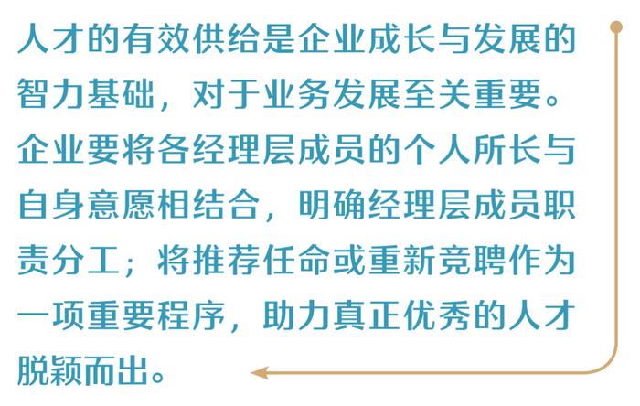 任期制契约化管理：压实责任，激活动力