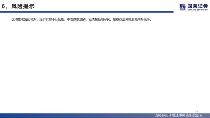 【国海策略】美联储紧缩预期降温，人民币贬值压力缓和—流动性与估值洞见第26期
