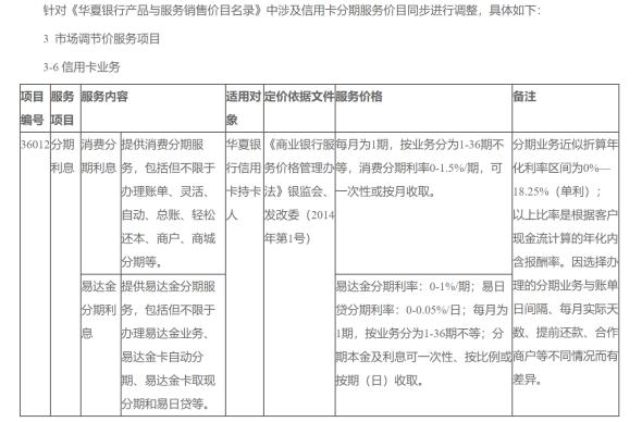 “手续费”改“利息”，信用卡分期息费一目了然