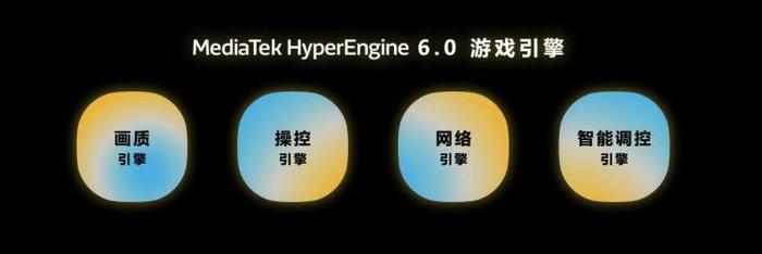图源:联发科
