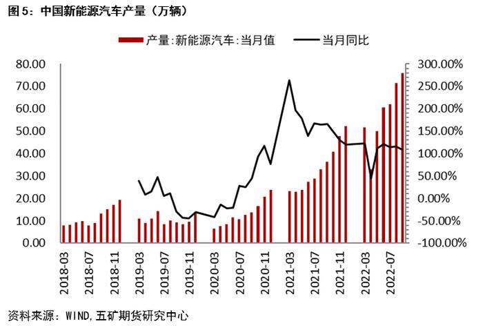 海德鲁铝冶炼厂三季报分析