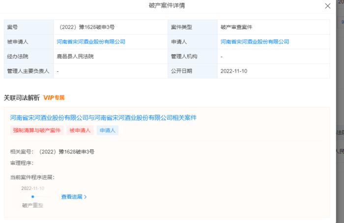 “豫酒老大”宋河酒业陷破产危机：或有大资本进入，“内外夹击”前景迷离