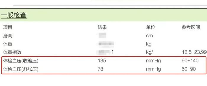 “我突然成高血压了”，高血压新标准发布，专家：可能诊断出更多中青年患者！