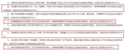 多批次饮用水抽检不合格  涉及安徽省淮之源饮用水、六安市叶集区叶绿饮品等厂家