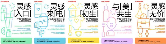 小红书灵感营销人群洞察报告『灵感营销·研究院』，解锁不一样的用户观察