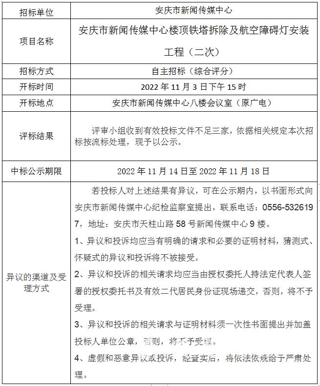 安庆市新闻传媒中心楼顶铁塔拆除及航空障碍灯安装工程(二次)招标结果公示