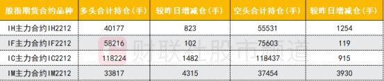 【数据看盘】机构“杀回马枪”、知名游资被套后大幅加仓造就众生药业反包