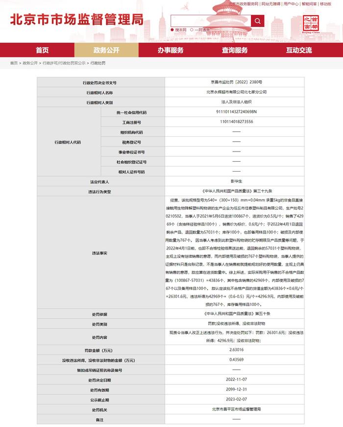 北京市昌平区市场监督管理局关于北京永辉超市有限公司北七家分公司的行政处罚信息