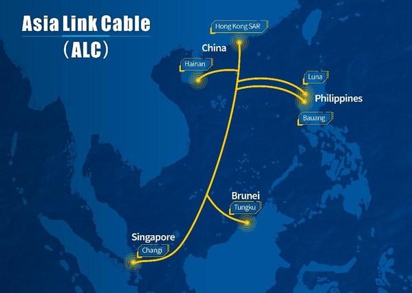 中国电信国际领衔建设亚洲快链海缆(ALC)系统：项目投资约3亿美元