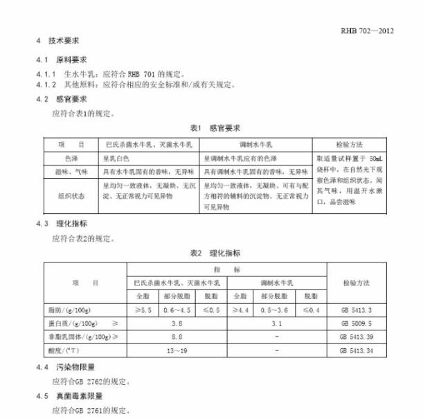 水牛奶，是加水的牛奶吗？