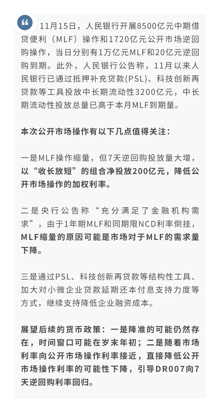 【今日推荐】MLF缩量操作透露了什么信息？—11月15日公开市场操作点评