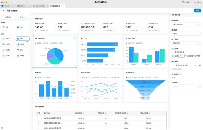 探迹与钉钉携手的营销服一体化平台 重新定义了CRM