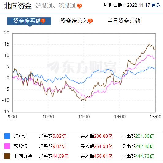 【焦点复盘】信创概念再掀涨停潮，核心标的筹码深度交换后，二波行情可期