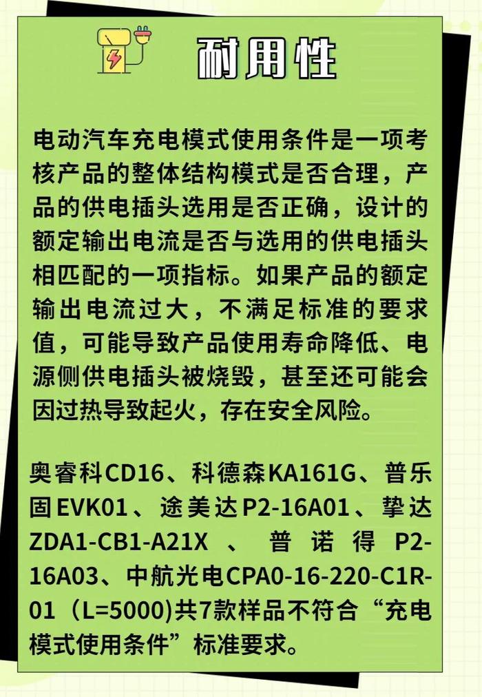 便携式汽车充电枪能解决“充电烦恼”吗？快来围观消委会的比较试验