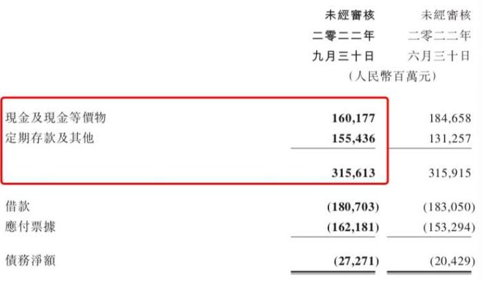 开创了分配京东股票的先例后，这次腾讯把美团股票也分了