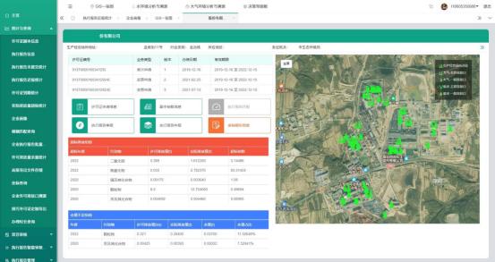 排污许可改革试点经验⑫ | 山东省烟台市：“1+3+N”排污许可大数据智慧平台赋能环境管理决策