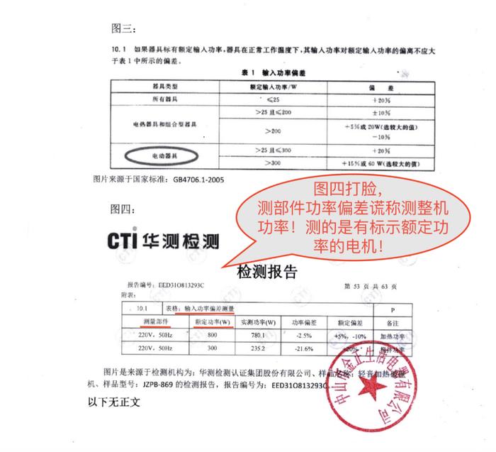 花1亿买楼的“疯狂小杨哥”遭打假，或赔1亿元？本人紧急公布质检报告：样品所检项目合格