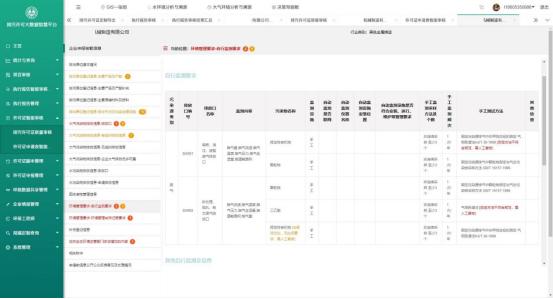 排污许可改革试点经验⑫ | 山东省烟台市：“1+3+N”排污许可大数据智慧平台赋能环境管理决策