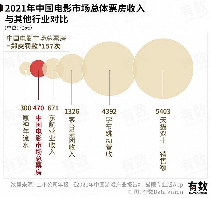 从山口百惠到万里归途，我们的电影是怎么被改变的？