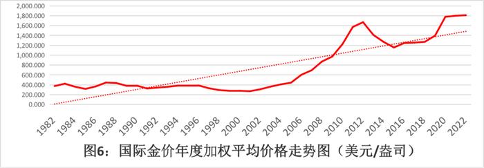 收藏投资“普制熊猫金币”的优势及亮点