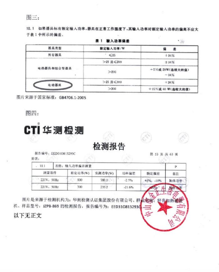 花1亿买楼的“疯狂小杨哥”遭打假，或赔1亿元？本人紧急公布质检报告：样品所检项目合格