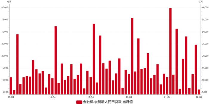 【分析文章】10月经济数据解读：消费复苏节奏缓慢，外需不足影响供需