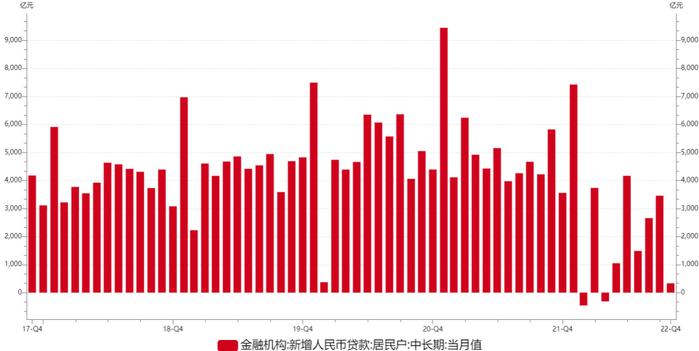 【分析文章】10月经济数据解读：消费复苏节奏缓慢，外需不足影响供需