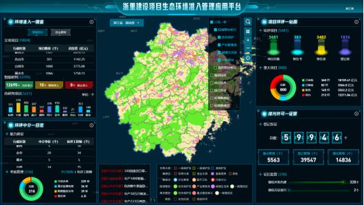 排污许可改革试点经验⑬ | 浙江省湖州市：构建固定污染源“六位一体”全过程管理体系