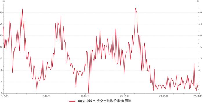 【分析文章】10月经济数据解读：消费复苏节奏缓慢，外需不足影响供需