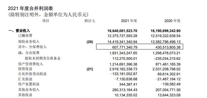 华泰保险股东变更获银保监会批准 “安达系”持股比例将超过80%