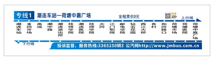 潮连大桥加固工程最新进展来了，恢复通车时间有变！