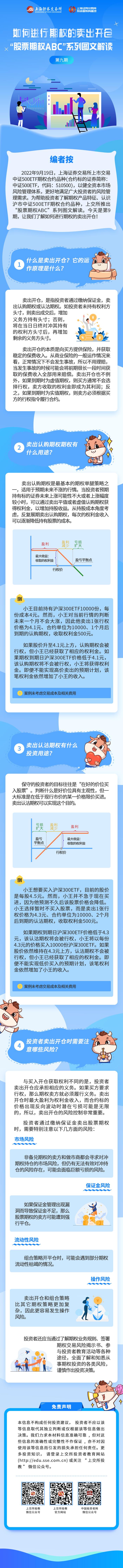 上交所投教 | “股票期权ABC”系列图文第九期：如何进行期权的卖出开仓