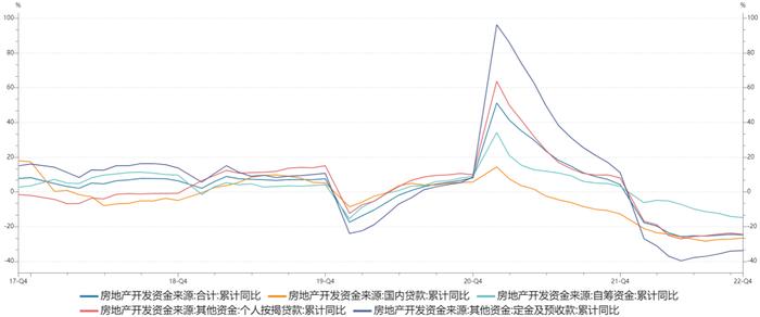 【分析文章】10月经济数据解读：消费复苏节奏缓慢，外需不足影响供需