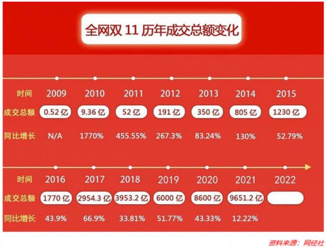 “容貌自信 ”如何影响消费？宠物经济有多大的发展空间？跟着巴菲特学投资｜V探·简报