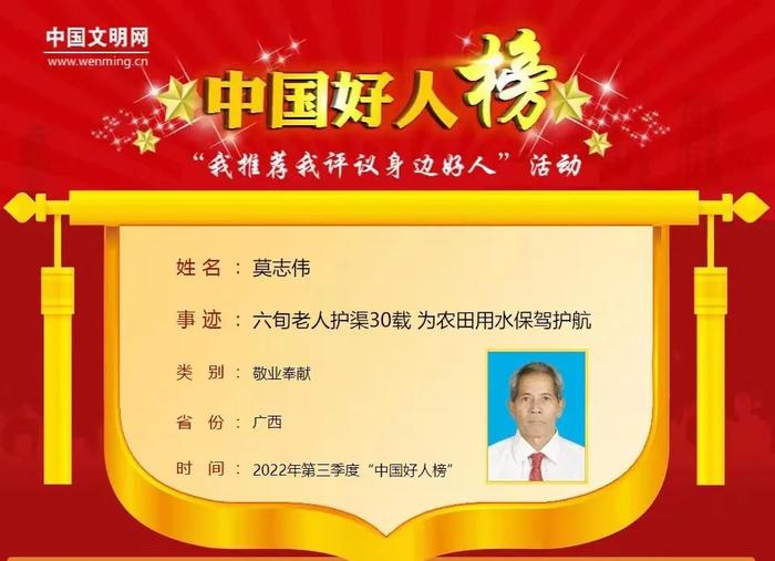 点赞！梧州护渠人莫志伟荣登2022年第三季度“中国好人榜”