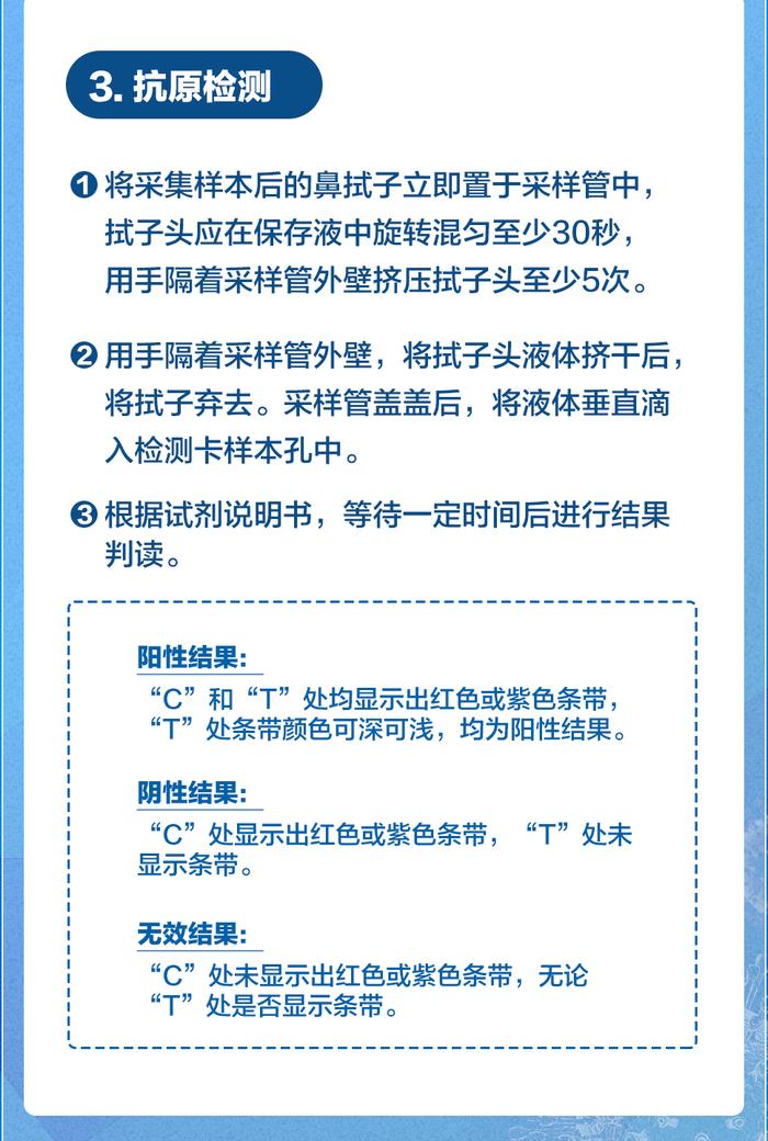 抗原自测怎么测？如何上报检测结果？一文看懂→