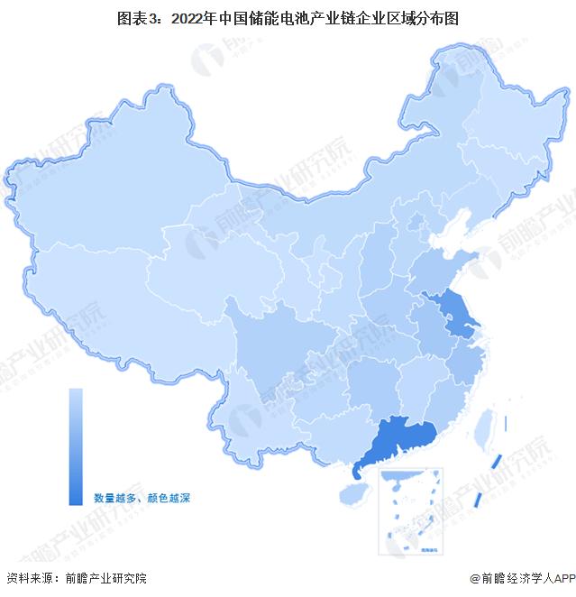 【干货】2022年中国储能电池行业产业链全景梳理及区域热力地图