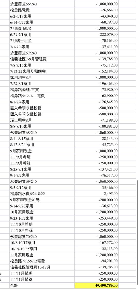 汪小菲母亲提出10个点逐条驳斥大S骂其“装纯洁圣女”：她保证不会再婚，小菲才删去“再婚限制赡养费”条件