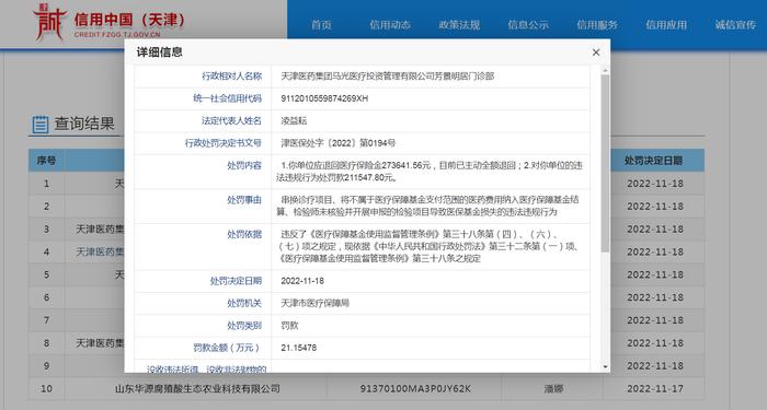 违反《医疗保障基金使用监督管理条例》 天津医药集团马光医疗投资管理有限公司三家门诊部同天被罚