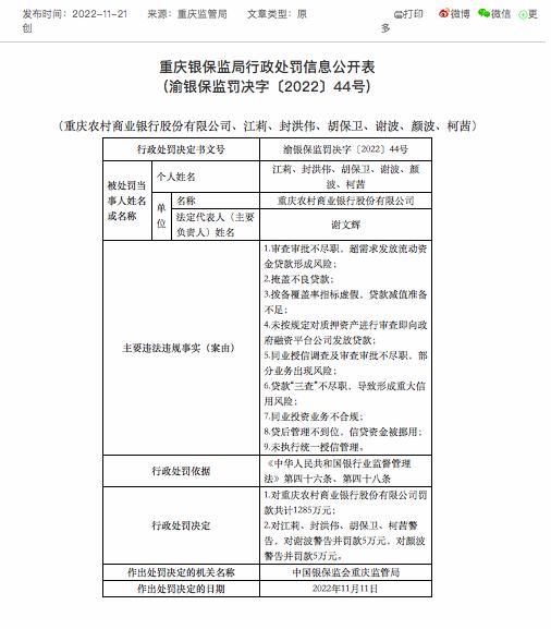 又见千万级罚单！掩盖不良贷款、拨备覆盖率指标虚假，渝农商行被罚1285万元