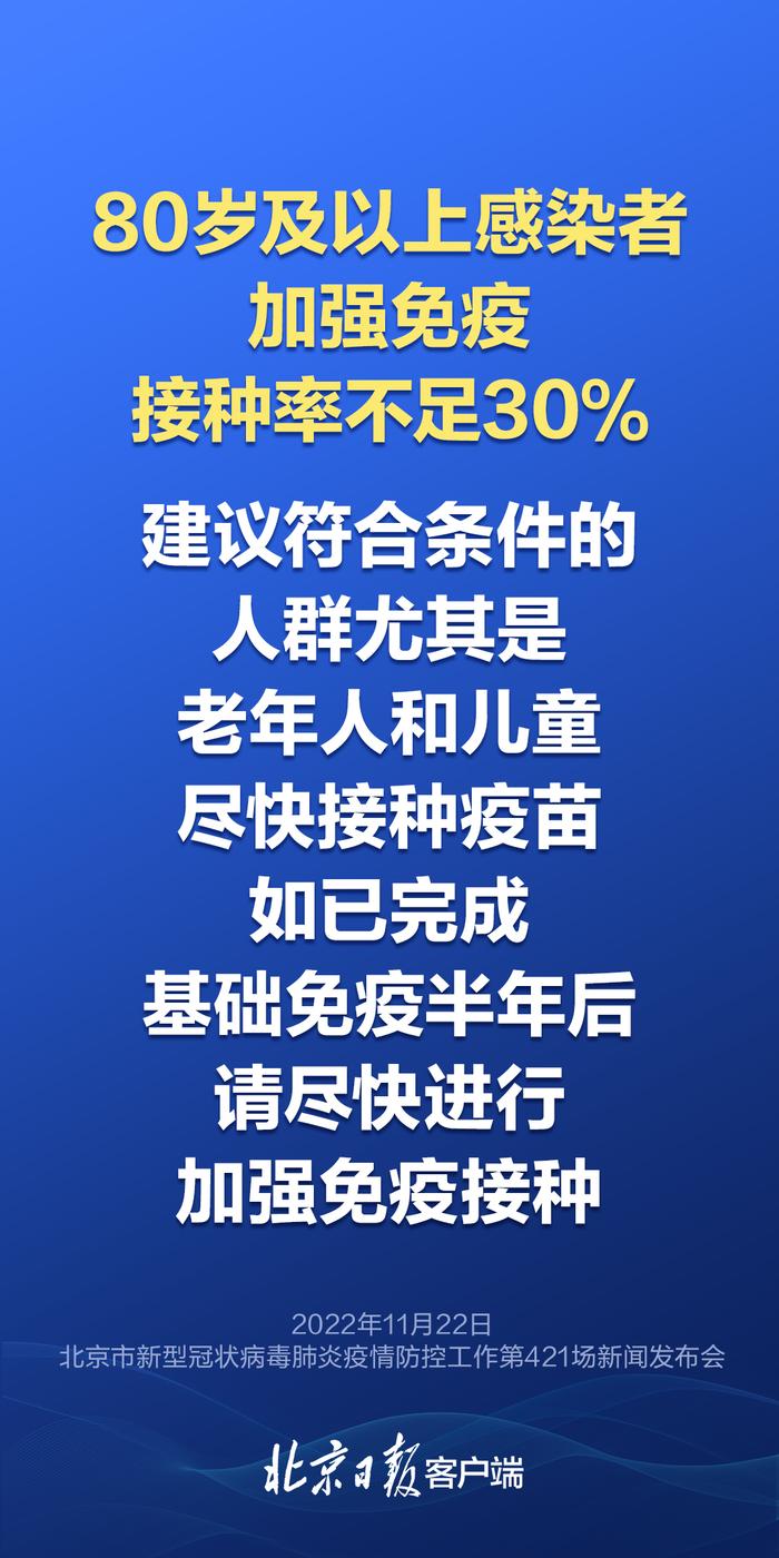 北京最新核酸查验要求来了！政策要点