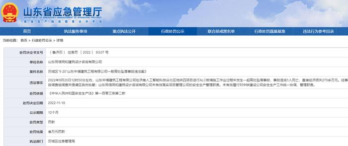 山东同信同和建筑设计咨询有限公司未有效落实安全生产管理职责被罚3万元